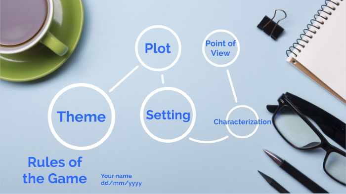 rules of the game plot summary