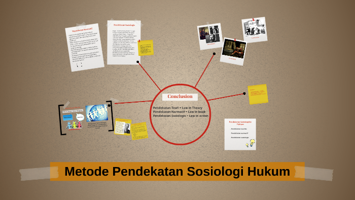 Metode Pendekatan Sosiologi Hukum By Masrifatun Mahmudah