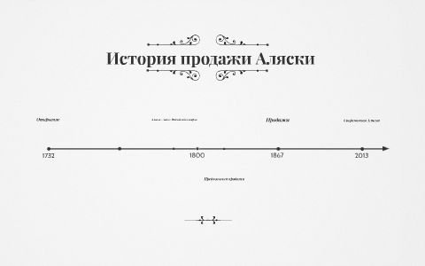 История продажи Аляски by Artyom Agashin on Prezi