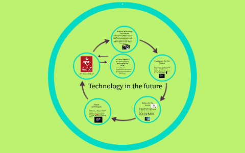 . by Grace Grace on Prezi