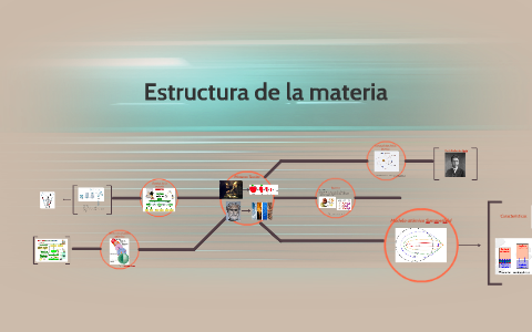 Estructura de la materia by Adri Ramírez on Prezi