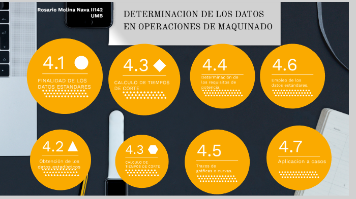 DETERMINACION DE LOS DATOS EN OPERACIONES DE MAQUINADO by Rosario