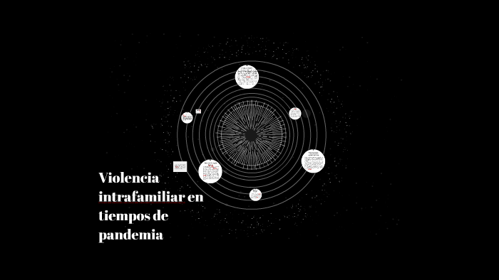 Violencia intrafamiliar en tiempos de pandemia by Vanessa Alejandra ...