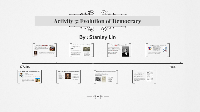 Activity 3: Evolution of Democracy by Stanley Lin on Prezi