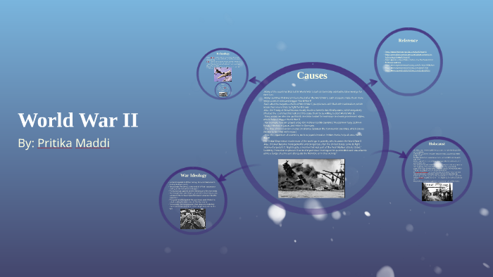 World War II by Pritika Maddi on Prezi