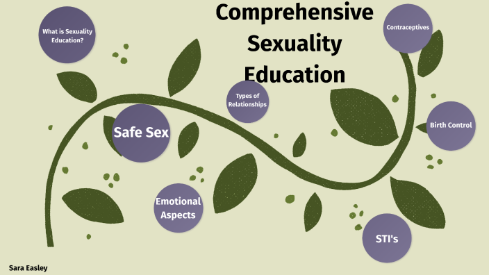Comprehensive Sexuality Education By Sara Easley