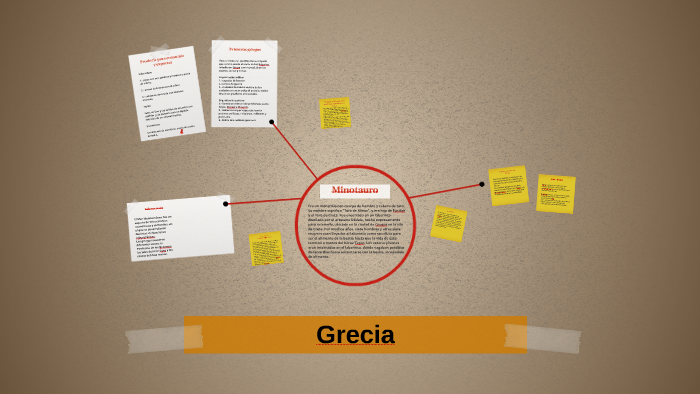 Grecia by Octavio Gabriele on Prezi