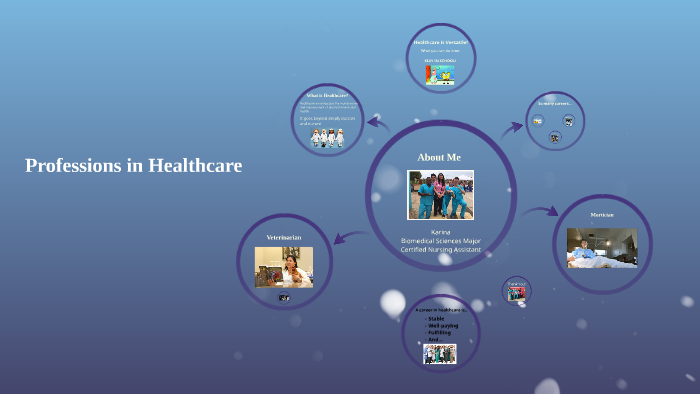 Professions in the Medical Field by on Prezi