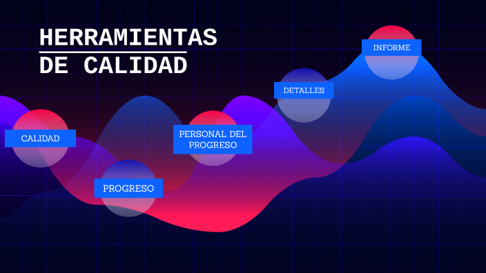 HERRAMIENTAS DE CALIDAD by Andres Otalvaro on Prezi