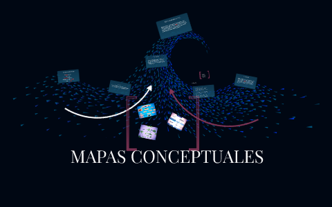 MAPAS CONCEPTUALES by Estefania Mesa on Prezi