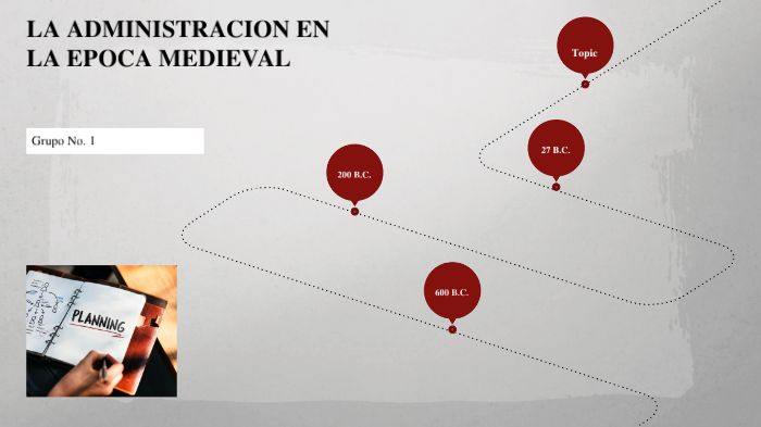 Aportes De La Epoca Medieval En La Administracion
