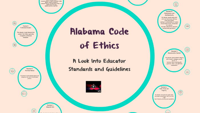 Alabama Code Of Ethics By Sarah Wright On Prezi