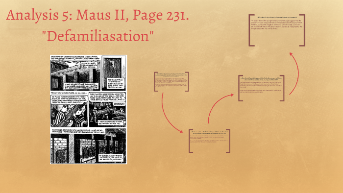 Analysis 5: Maus II, Page 231. "Defamiliasation by Riley Menzies on Prezi