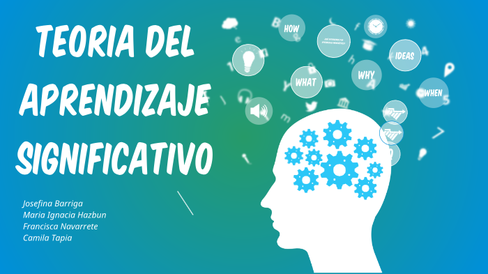 Teoria del aprendizaje significativo by Jose Barriga on Prezi