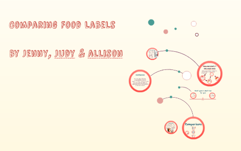 Comparing Labels Comparing Food Labels by Jalison Mong on Prezi