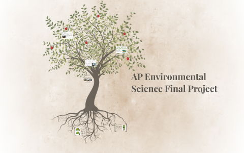 ap environmental science research project
