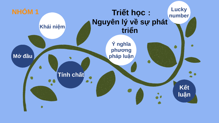 Nguyên lý về sự phát triển (nhóm 1) by Thảo Nguyễn on Prezi