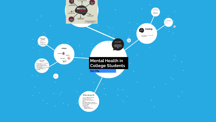 Mental Health in College Students by Alex Fila on Prezi