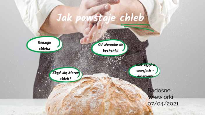 Jak powstaje chleb by Anna Sz. on Prezi