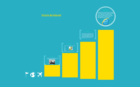 historia del internet by David Rodriguez on Prezi