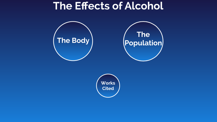Effects of Alcohol on the Body by Isabelle Matz on Prezi