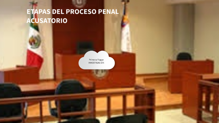Etapas del Proceso Penal Acusatorio by Fernanda López Jácome on Prezi