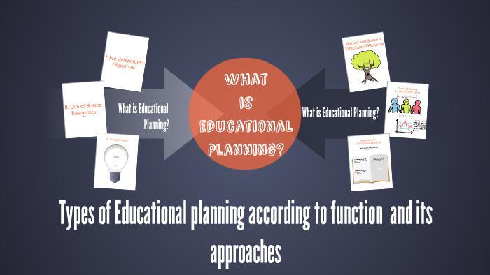 types-of-educational-planning-according-to-function-and-its-by-carlo