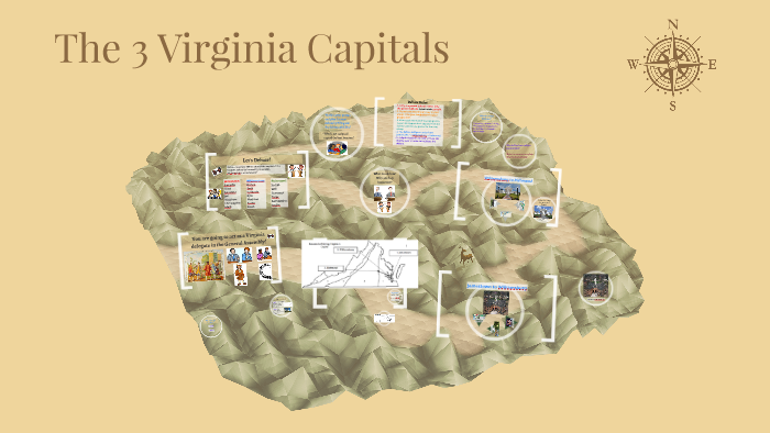 The 3 Capitals of Virginia by Kelsey Mercadante on Prezi