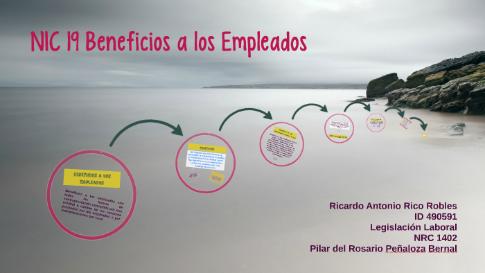 NIC 19 Beneficios A Los Empleados By Ricardo Rico On Prezi