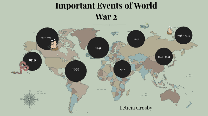 WW2 Timeline of Important Events by leticia crosby on Prezi