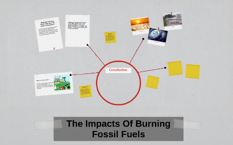 The Impacts Of Burning Fossil Fuels by Jake Dylan on Prezi