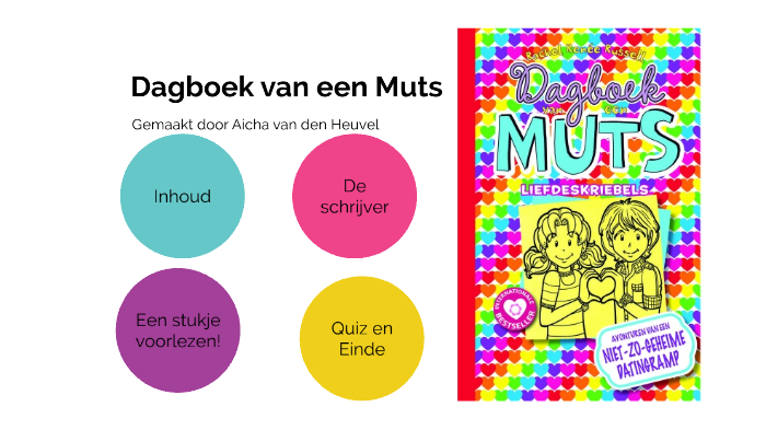 Dagboek van een Muts by Aicha van den heuvel on Prezi