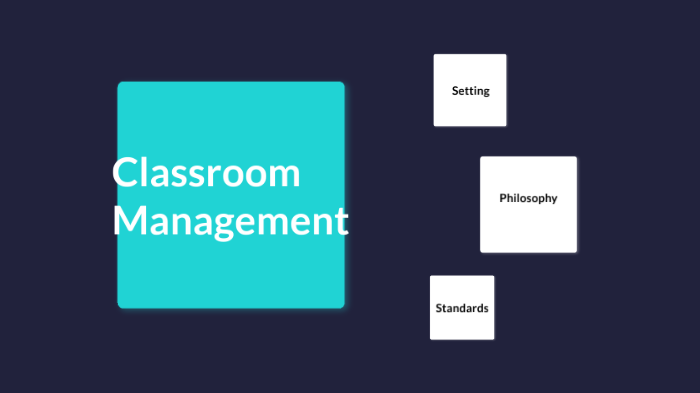 Classroom Management by Lexie Bedell on Prezi
