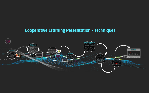 Cooperative Learning Presentation - Techniques by Amber Nicole ...