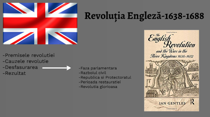 Revoluția Engleză By Liviu Godorogea On Prezi Next