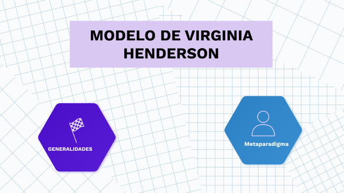 MODELO DE VIRGINIA HENDERSON by sandra yoloxochitl godinez bueno on Prezi