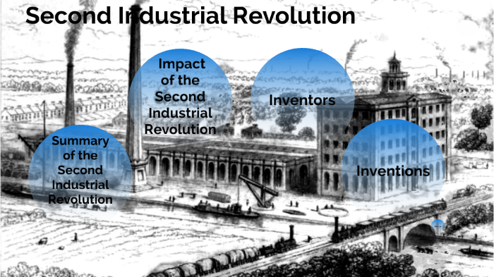 what is the second industrial revolution essay