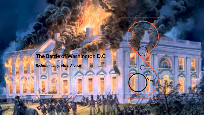 explain the significance of the battle of washington dc