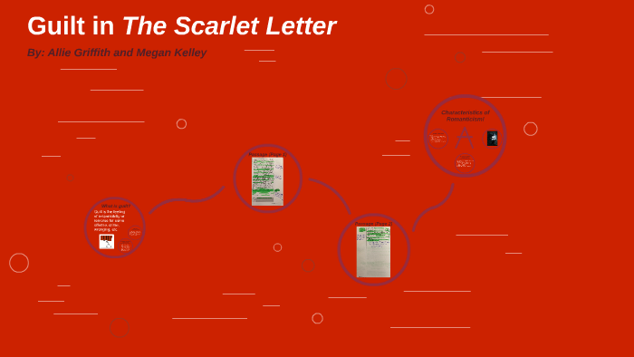 scarlet letter essay on guilt