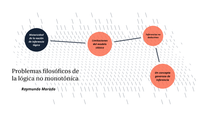 Problemas filosóficos de la lógica no monotónica by Oscar Emmanuel