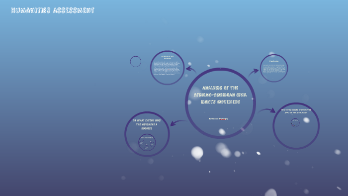 African American Civil Rights Movement by nicole kwong on Prezi