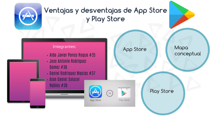 Ventajas y Desventajas de App Store y Play Store by Aldo