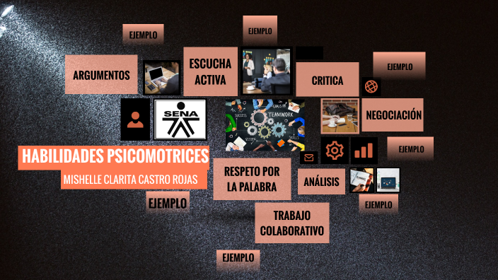 HABILIDADES PSICOMOTRICES By Mishelle Clarita Rojas Ocampo On Prezi