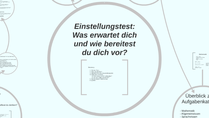 Einstellungstest By Kevin Morgenthaler On Prezi