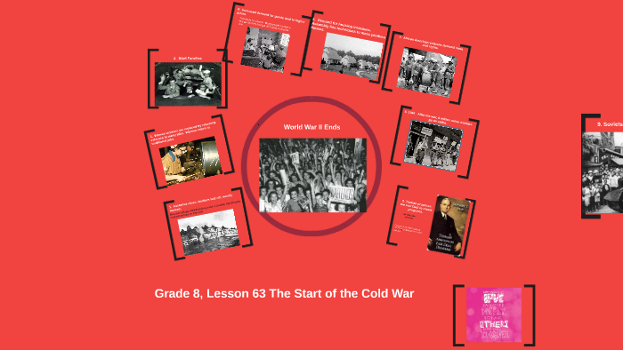 Grade 8, Lesson 63, The Start of the Cold War by Paula Salter on Prezi