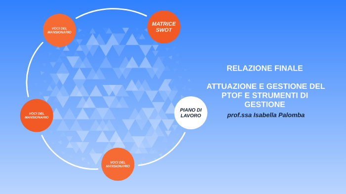 RELAZIONE SUL PTOF by isabella palomba on Prezi