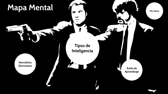 Mapa Mental by Emmanuel Espinosa Almaguer on Prezi