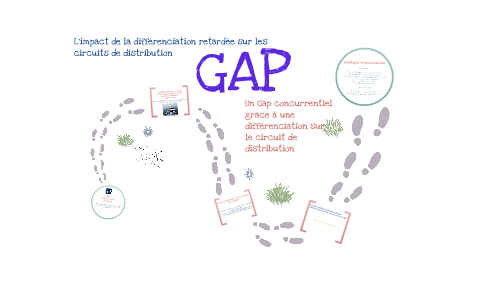 Differenciation Retardee By Jeremy Duthen On Prezi Next