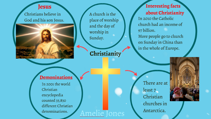 christianity-facts-by-lara-mathie-on-prezi