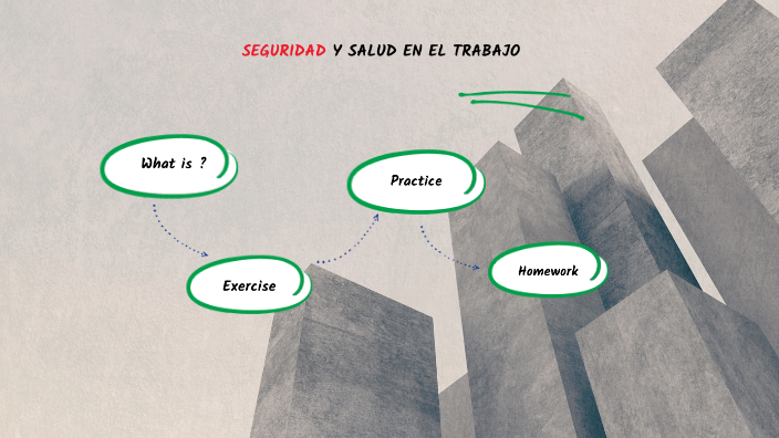 SEGURIDAD Y SALUD EN EL TRABAJO by Martha Jimenez on Prezi